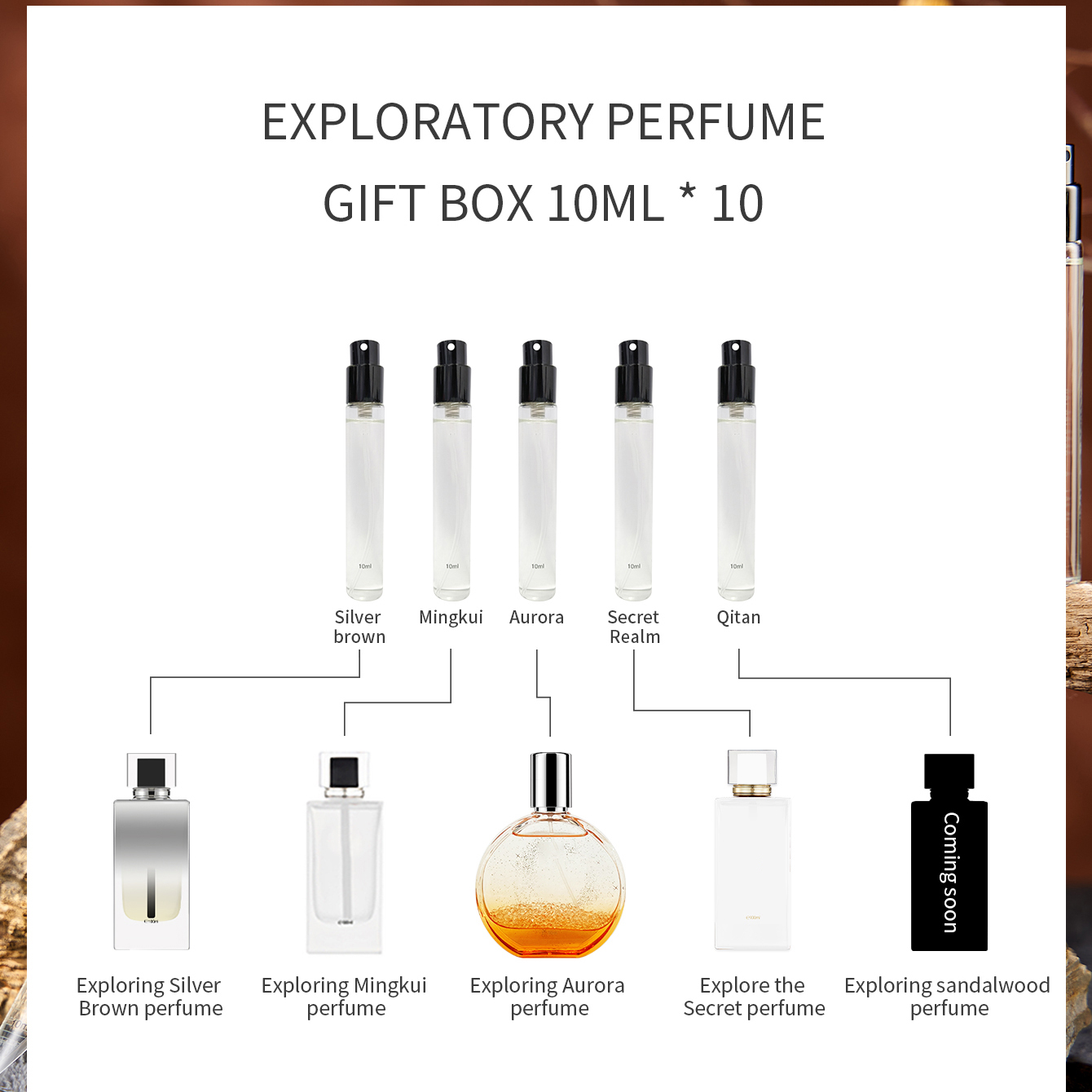 Perfume Masculino MAJESTY SECR - Perfume And Fragrance Difference avaliação e preço